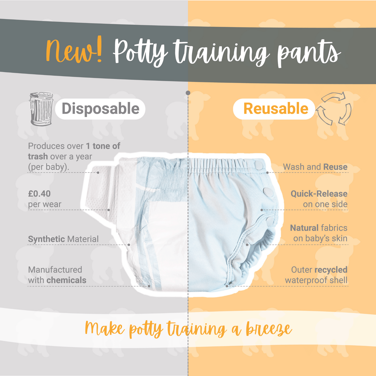 Little Lamb Vandtæt Underbuks (training pants) - Truffle Shuffle - Vandtæt underbuks - MamaMilla